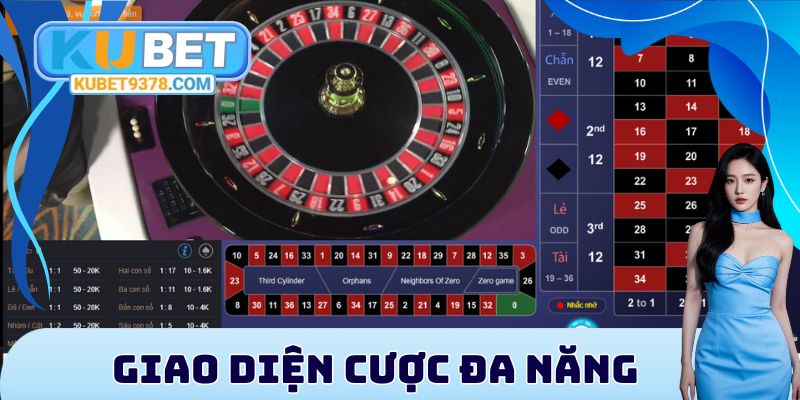 Giao diện cược đa năng